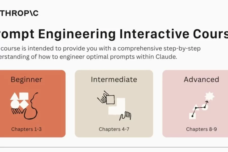 Become a Prompt Engineering Pro with Anthropic’s Free Interactive Guide