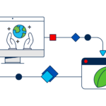 Demystify Network Monitoring: Unlocking Telemetry with Cisco and InfluxDB (Free Webinar!)