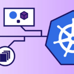 Don’t Let Your Users Disconnect! Achieve True Zero-Downtime with Kubernetes