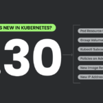 Kubernetes 1.30: A Comprehensive Overview of New Features