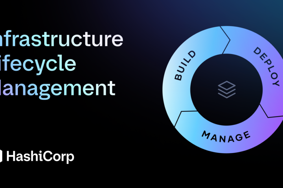 The Infrastructure Cloud: Security Lifecycle Management (Europe)