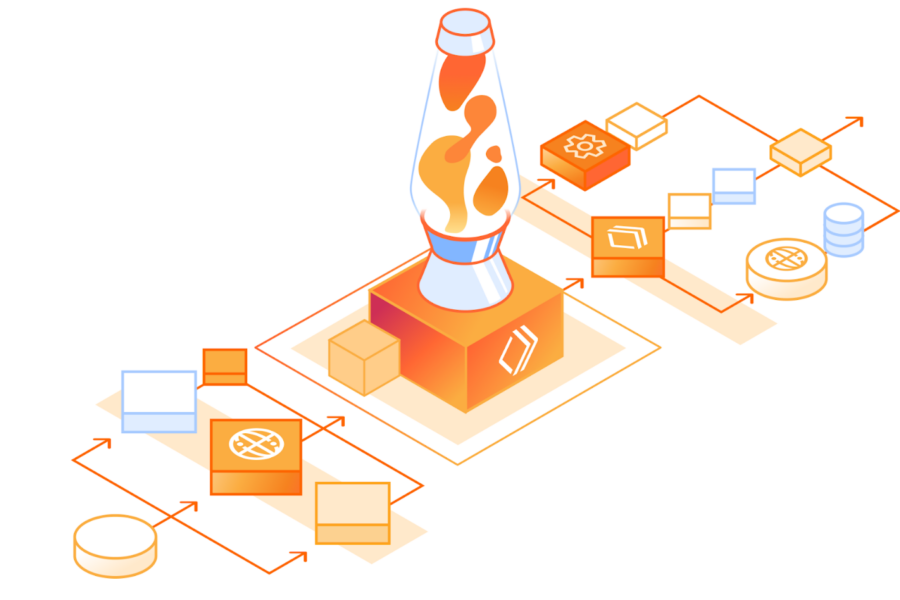 Building Resilient, Scalable Applications: Exploring Cloudflare’s New Workflows for Multi-Step Processes